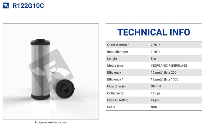 R122G10C
