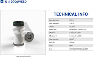U112G06V/ESD