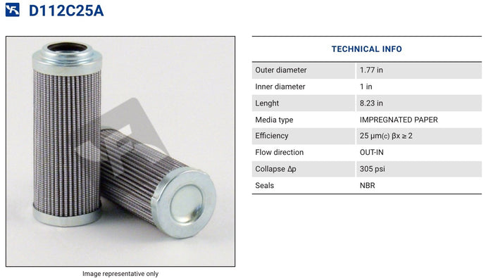 D112C25A