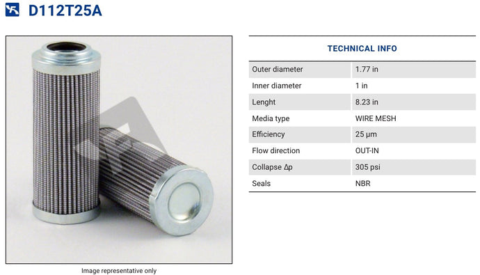 D112T25A