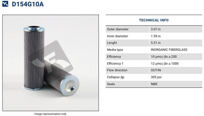 D154G10A