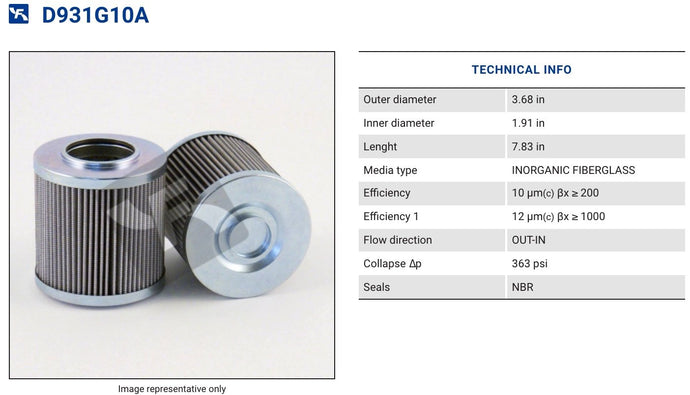 D931G10A