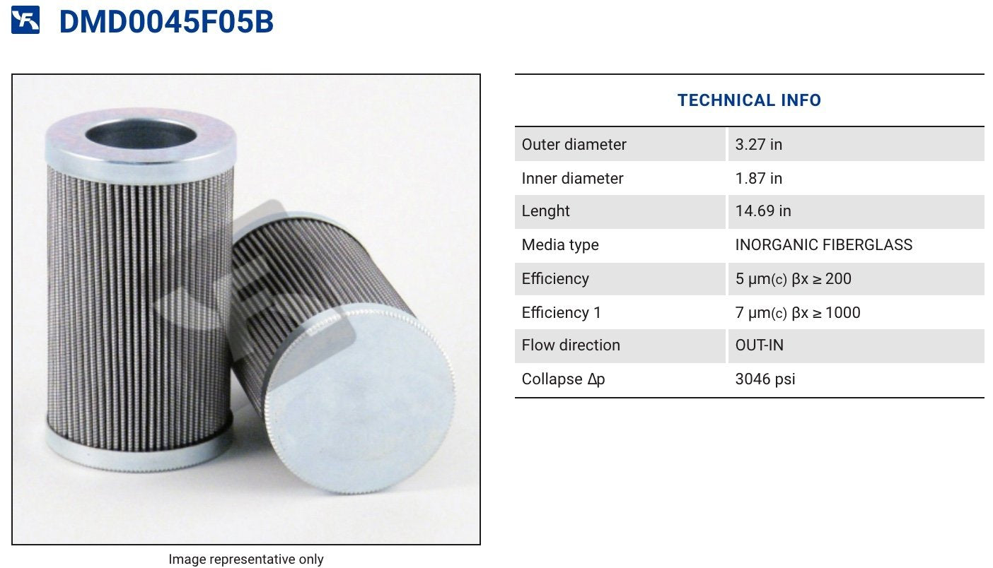 FILTREC Filter Element DMD0045F05B – FILTREC U.S. E-Shop