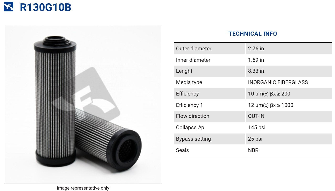 FILTREC Filter Element R130G10B – FILTREC U.S. E-Shop
