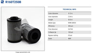 R160T250B
