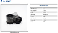 R242T60