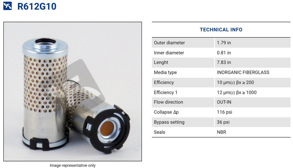FILTREC Filter Element R612G10 – FILTREC U.S. E-Shop