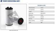 RHR1200S25B6/AB1