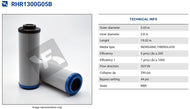 RHR1300G05B