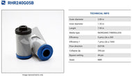 RHR240G05B