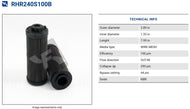 RHR240S100B
