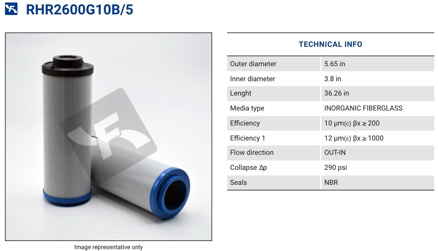 FILTREC Filter Element RHR2600G10B/5 – FILTREC U.S. E-Shop