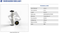 RHR2600N10B3/AB1