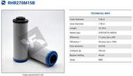 RHR270M15B