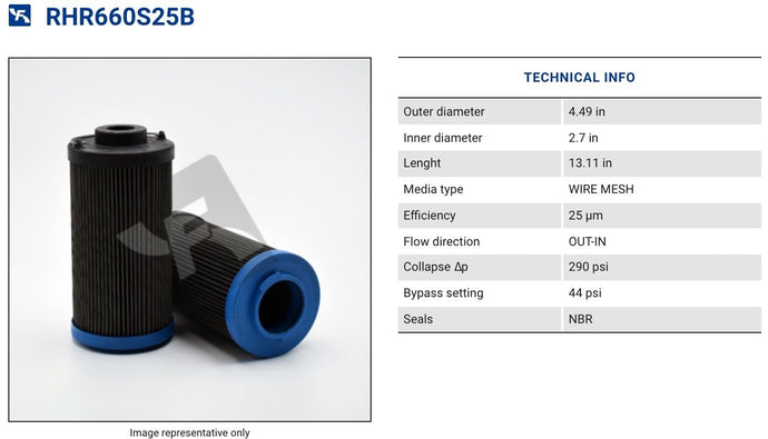 RHR660S25B