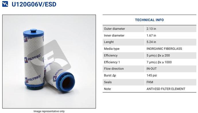 U120G06V/ESD