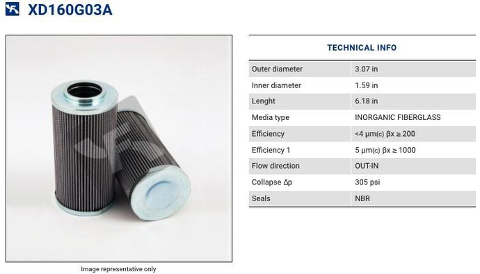 XD160G03A